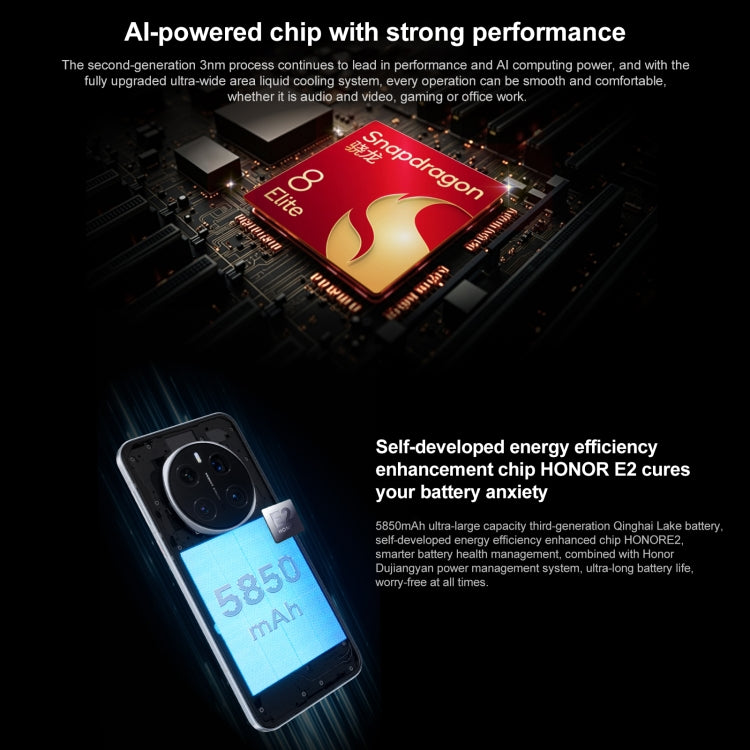 Honor Magic7 Pro, 16GB+512GB, Screen Fingerprint, 6.8 inch MagicOS 9.0 / Android 15 Snapdragon 8 Elite 3nm Octa Core, Network: 5G, NFC, OTG, Not Support Google Play, 16GB+512GB Honor Magic7 Pro, 16GB+512GB, Screen Fingerprint, 6.8 inch MagicOS 9.0 / Android 15 Snapdragon 8 Elite 3nm Octa Core, Network: 5G, NFC, OTG, Not Support Google Play, 16GB+512GB